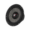 Sound Civilization GF 165.5