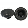 Best Balance F65