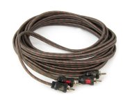 Aura RCA-0250