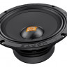 Hertz SPL Show SV 200.1 Hertz SPL Show SV 200.1